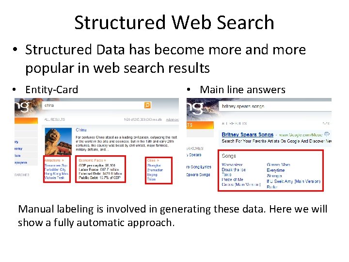 Structured Web Search • Structured Data has become more and more popular in web