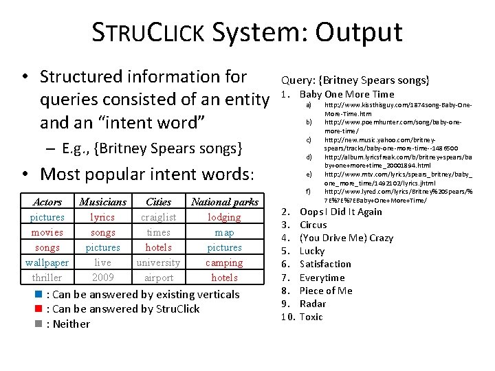 STRUCLICK System: Output • Structured information for queries consisted of an entity and an