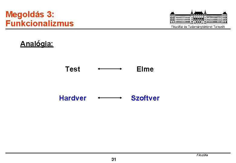 Megoldás 3: Funkcionalizmus Analógia: Test Elme Hardver Szoftver Filozófia 31 