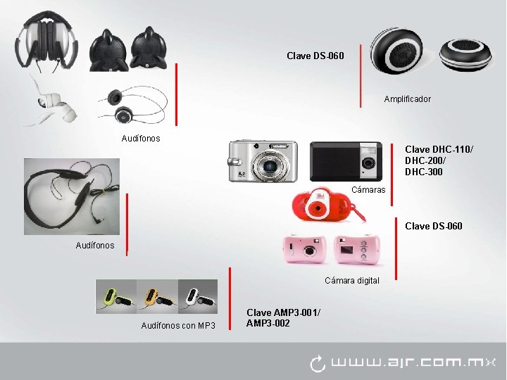 Clave DS-060 Amplificador Audífonos Clave DHC-110/ DHC-200/ DHC-300 Cámaras Clave DS-060 Audífonos Cámara digital