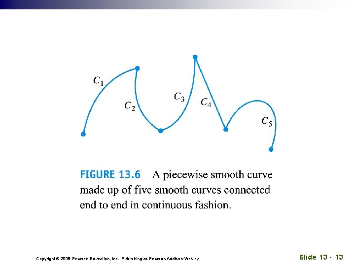 Copyright © 2008 Pearson Education, Inc. Publishing as Pearson Addison-Wesley Slide 13 - 13