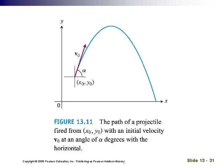 Copyright © 2008 Pearson Education, Inc. Publishing as Pearson Addison-Wesley Slide 13 - 31