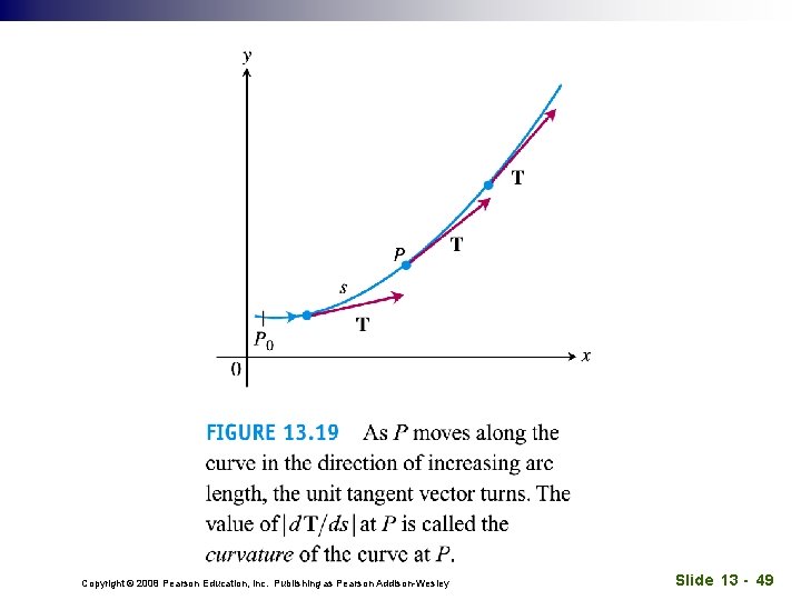 Copyright © 2008 Pearson Education, Inc. Publishing as Pearson Addison-Wesley Slide 13 - 49