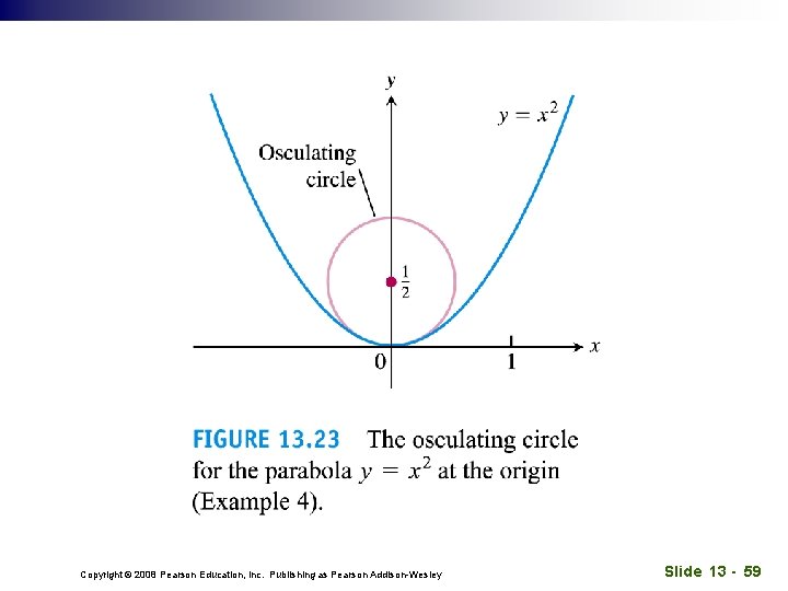 Copyright © 2008 Pearson Education, Inc. Publishing as Pearson Addison-Wesley Slide 13 - 59