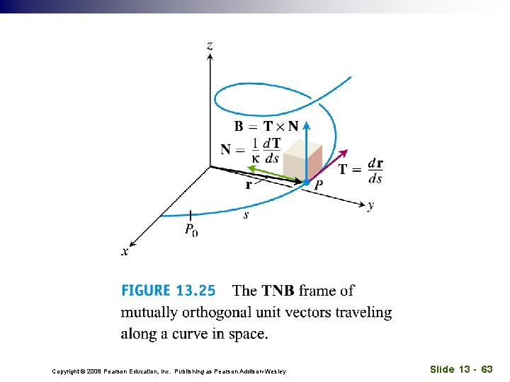 Copyright © 2008 Pearson Education, Inc. Publishing as Pearson Addison-Wesley Slide 13 - 63