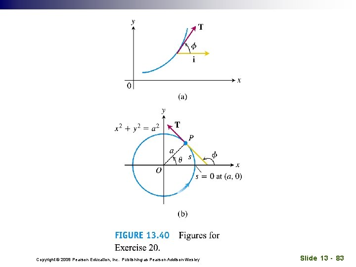 Copyright © 2008 Pearson Education, Inc. Publishing as Pearson Addison-Wesley Slide 13 - 83