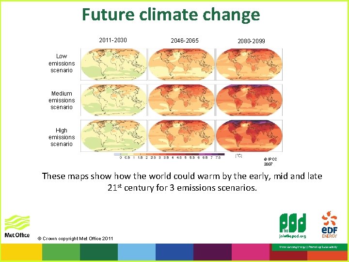 Future climate change 2011 -2030 2046 -2065 2080 -2099 Low emissions scenario Medium emissions