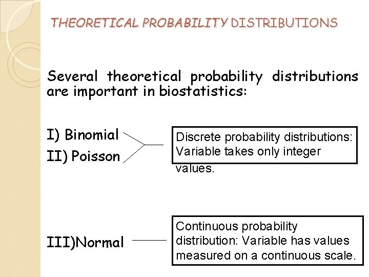 THEORETICAL PROBABILITY DISTRIBUTIONS Several theoretical probability distributions are important in biostatistics: I) Binomial II)