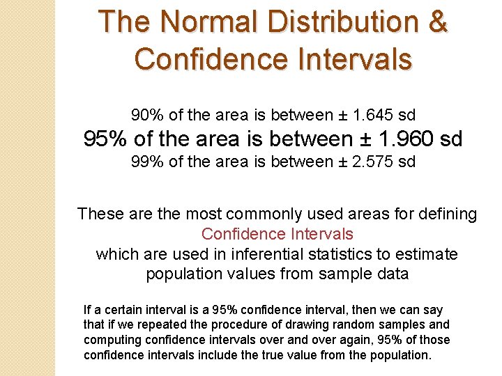 The Normal Distribution & Confidence Intervals 90% of the area is between ± 1.