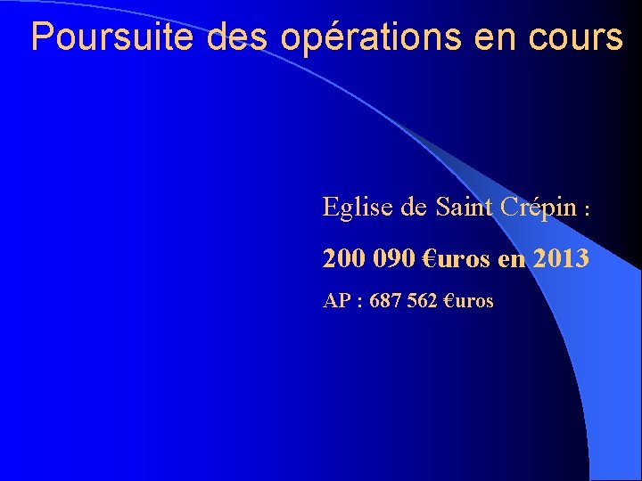 Poursuite des opérations en cours Eglise de Saint Crépin : 200 090 €uros en