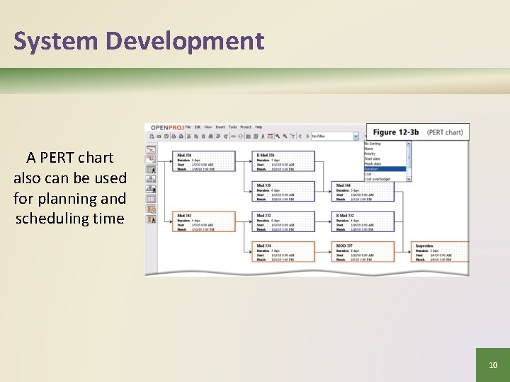 System Development A PERT chart also can be used for planning and scheduling time