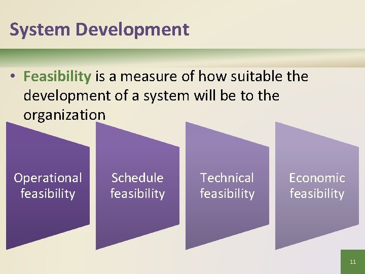 System Development • Feasibility is a measure of how suitable the development of a