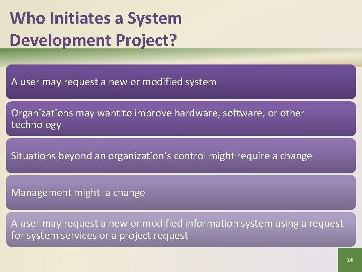 Who Initiates a System Development Project? A user may request a new or modified