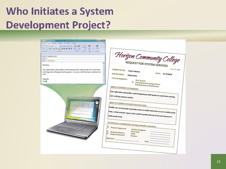 Who Initiates a System Development Project? 15 
