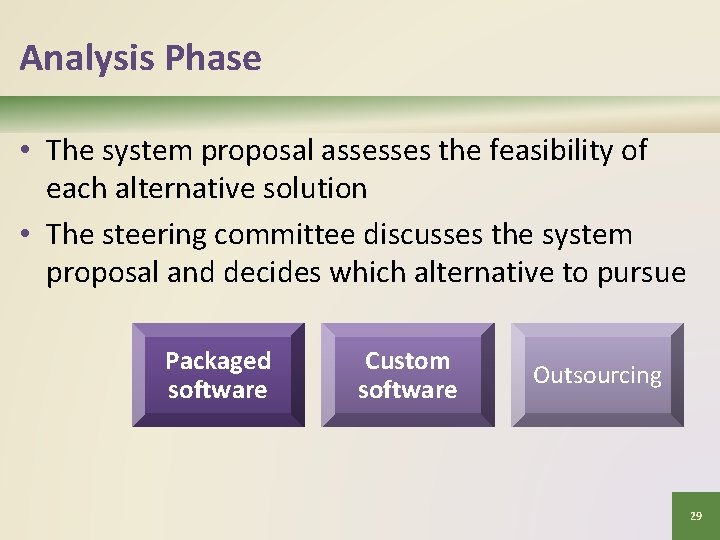 Analysis Phase • The system proposal assesses the feasibility of each alternative solution •