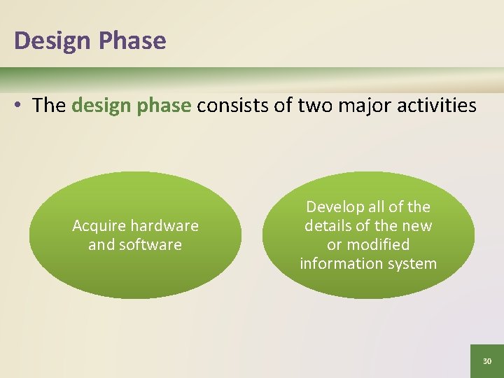 Design Phase • The design phase consists of two major activities Acquire hardware and