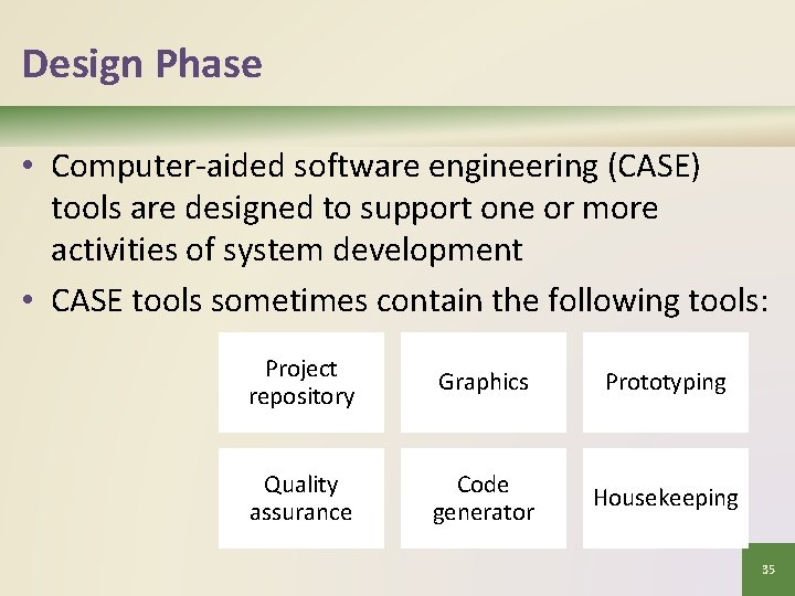 Design Phase • Computer-aided software engineering (CASE) tools are designed to support one or