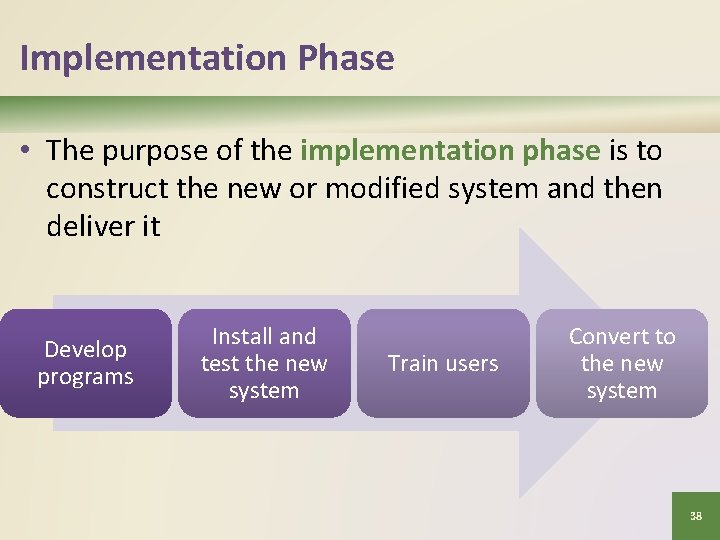 Implementation Phase • The purpose of the implementation phase is to construct the new