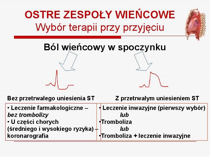 OSTRE ZESPOŁY WIEŃCOWE Wybór terapii przyjęciu Ból wieńcowy w spoczynku Bez przetrwałego uniesienia ST