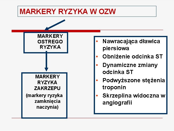 MARKERY RYZYKA W OZW MARKERY OSTREGO RYZYKA MARKERY RYZYKA ZAKRZEPU (markery ryzyka zamknięcia naczynia)