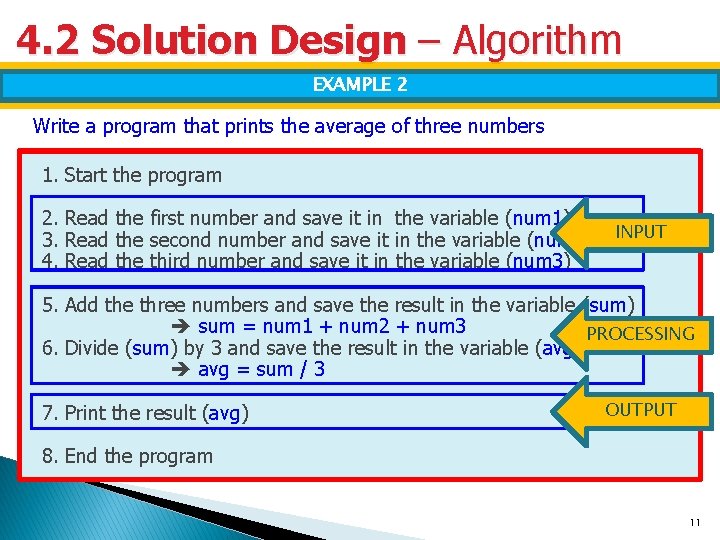 4. 2 Solution Design – Algorithm EXAMPLE 2 Write a program that prints the