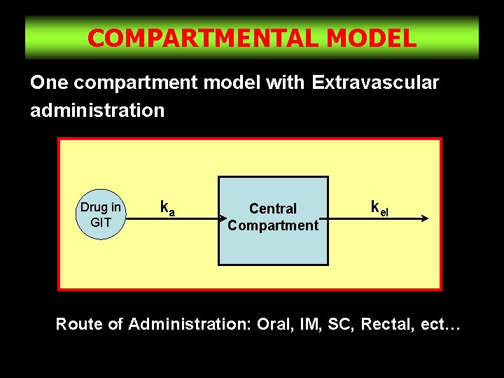 COMPARTMENTAL MODEL One compartment model with Extravascular administration Drug in GIT ka Central Compartment COMPARTMENTAL MODEL One compartment model with Extravascular administration Drug in GIT ka Central Compartment
