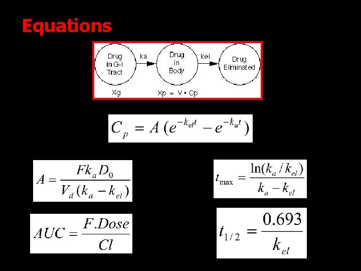 Equations 41 