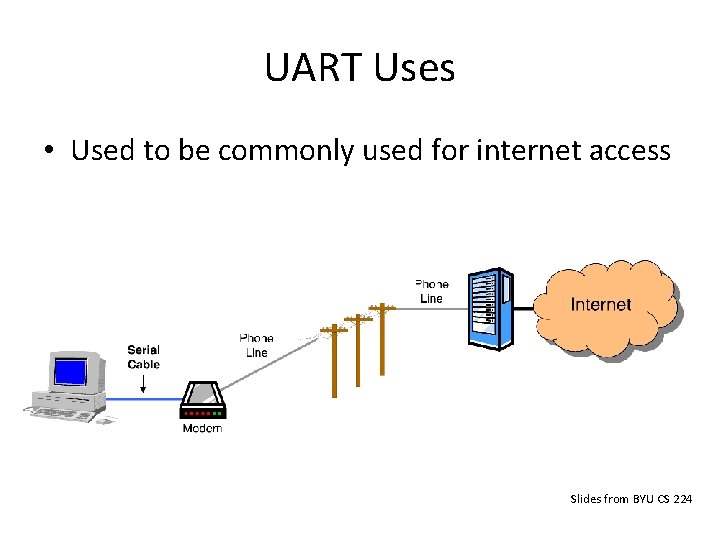 UART Uses • Used to be commonly used for internet access Slides from BYU