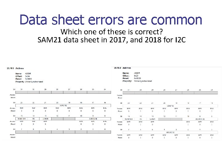 Data sheet errors are common Which one of these is correct? SAM 21 data
