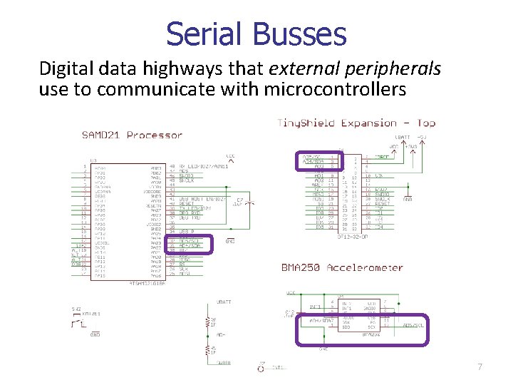 Serial Busses Digital data highways that external peripherals use to communicate with microcontrollers 7