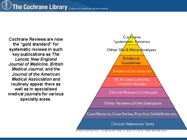 THE COCHRANE LIBRARY ON WILEY INTERSCIENCE Presentation Agenda