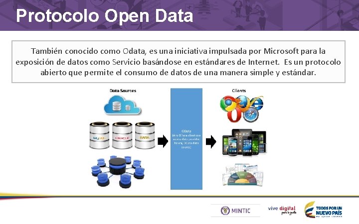 Protocolo Open Data También conocido como Odata, es una iniciativa impulsada por Microsoft para
