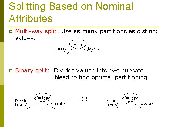 Splitting Based on Nominal Attributes p Multi-way split: Use as many partitions as distinct