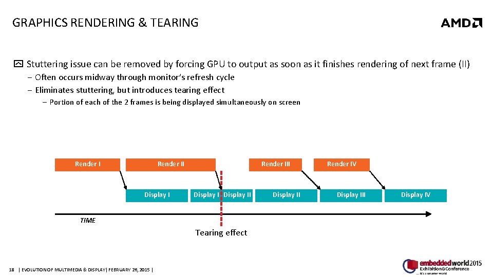 GRAPHICS RENDERING & TEARING Stuttering issue can be removed by forcing GPU to output