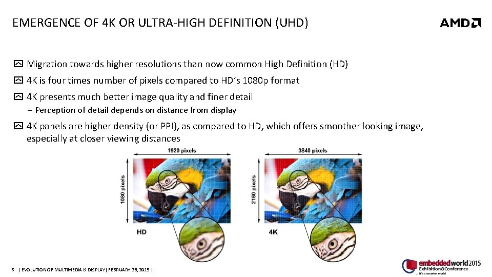 EMERGENCE OF 4 K OR ULTRA-HIGH DEFINITION (UHD) Migration towards higher resolutions than now