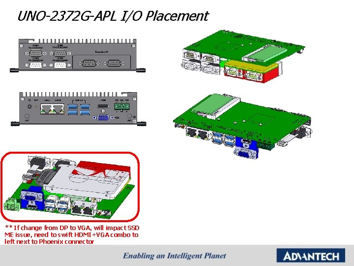 UNO-2372 G-APL I/O Placement ** If change from DP to VGA, will impact SSD