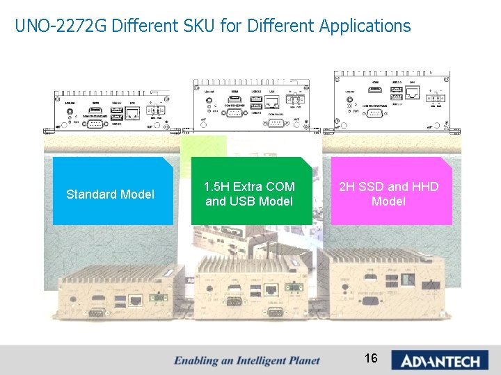 UNO-2272 G Different SKU for Different Applications Standard Model 1. 5 H Extra COM