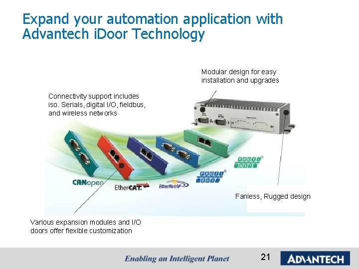 Expand your automation application with Advantech i. Door Technology Modular design for easy installation