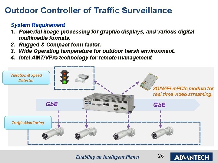 Outdoor Controller of Trafﬁc Surveillance System Requirement 1. Powerful image processing for graphic displays,