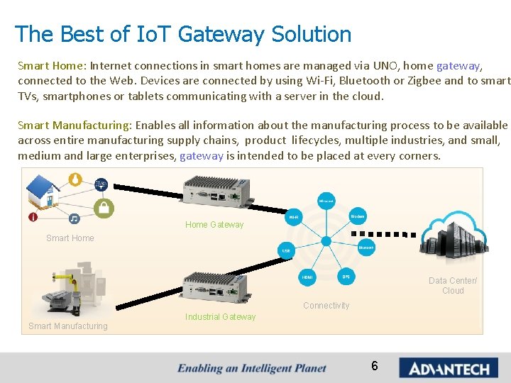 The Best of Io. T Gateway Solution Smart Home: Internet connections in smart homes
