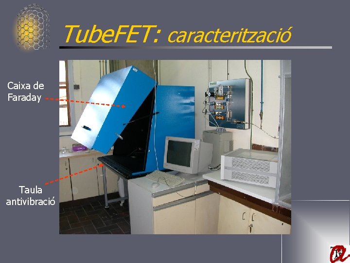 Tube. FET: caracterització Caixa de Faraday Taula antivibració 