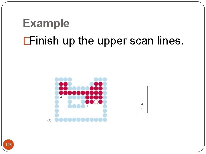 Example �Finish up the upper scan lines. 126 
