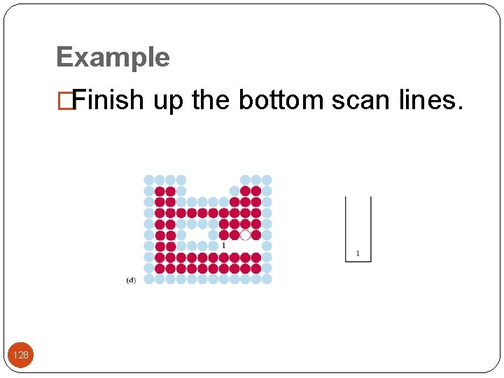 Example �Finish up the bottom scan lines. 128 