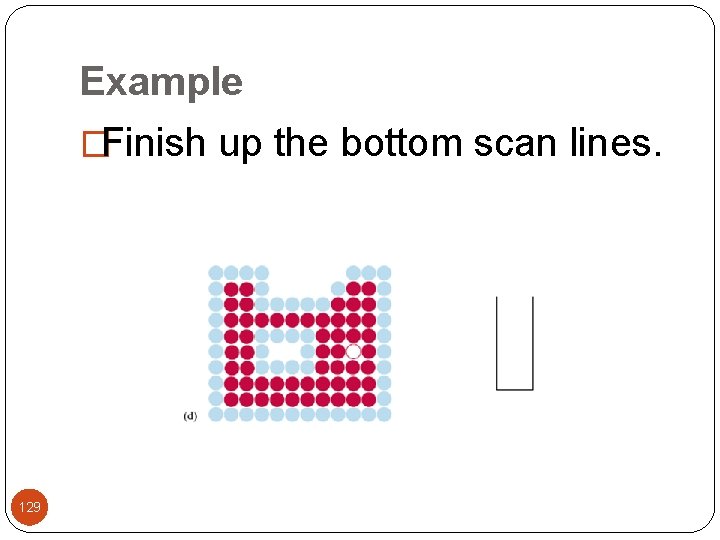 Example �Finish up the bottom scan lines. 129 