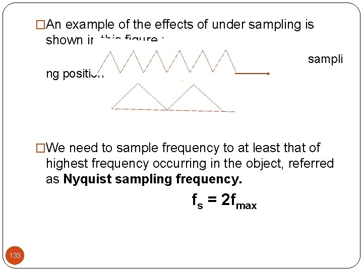 �An example of the effects of under sampling is shown in this figure :