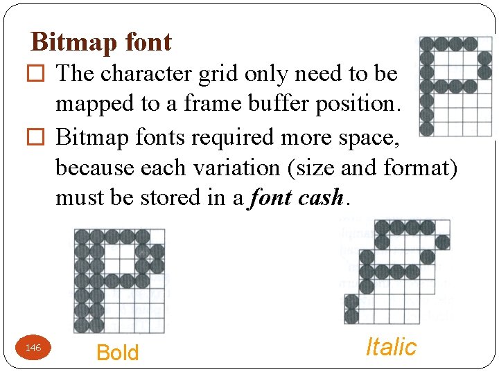 Bitmap font � The character grid only need to be mapped to a frame