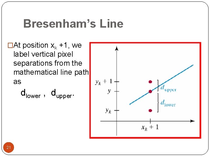 Bresenham’s Line �At position xk +1, we label vertical pixel separations from the mathematical