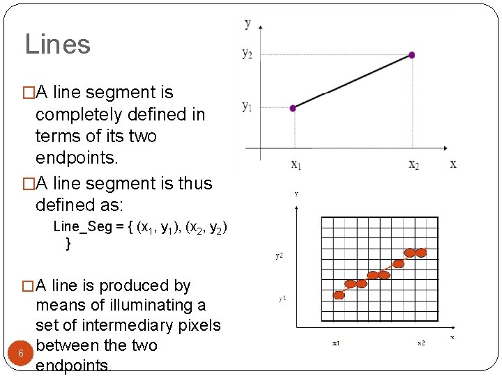 Lines �A line segment is completely defined in terms of its two endpoints. �A