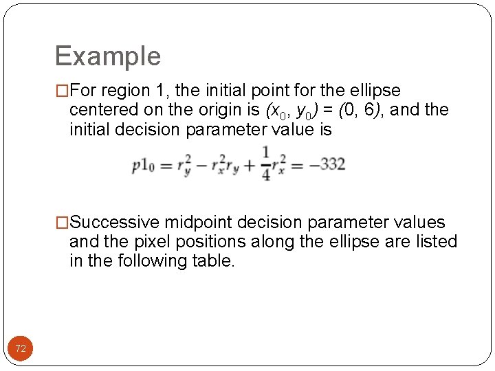 Example �For region 1, the initial point for the ellipse centered on the origin