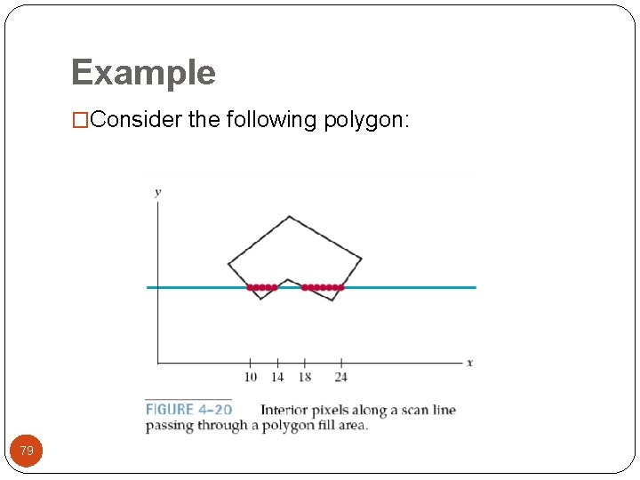 Example �Consider the following polygon: 79 